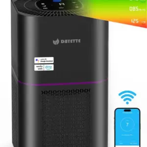 Purificador de Ar DAYETTE H14 True HEPA para 220m² AP302
