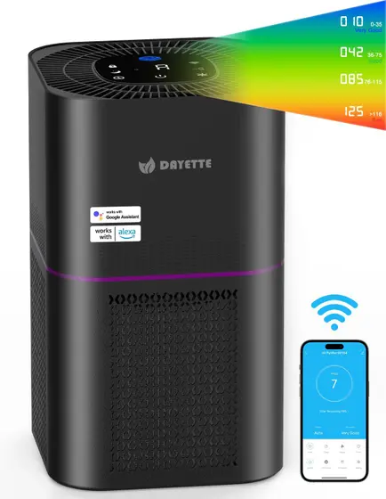 Purificador de Ar DAYETTE H14 True HEPA para 220m² AP302